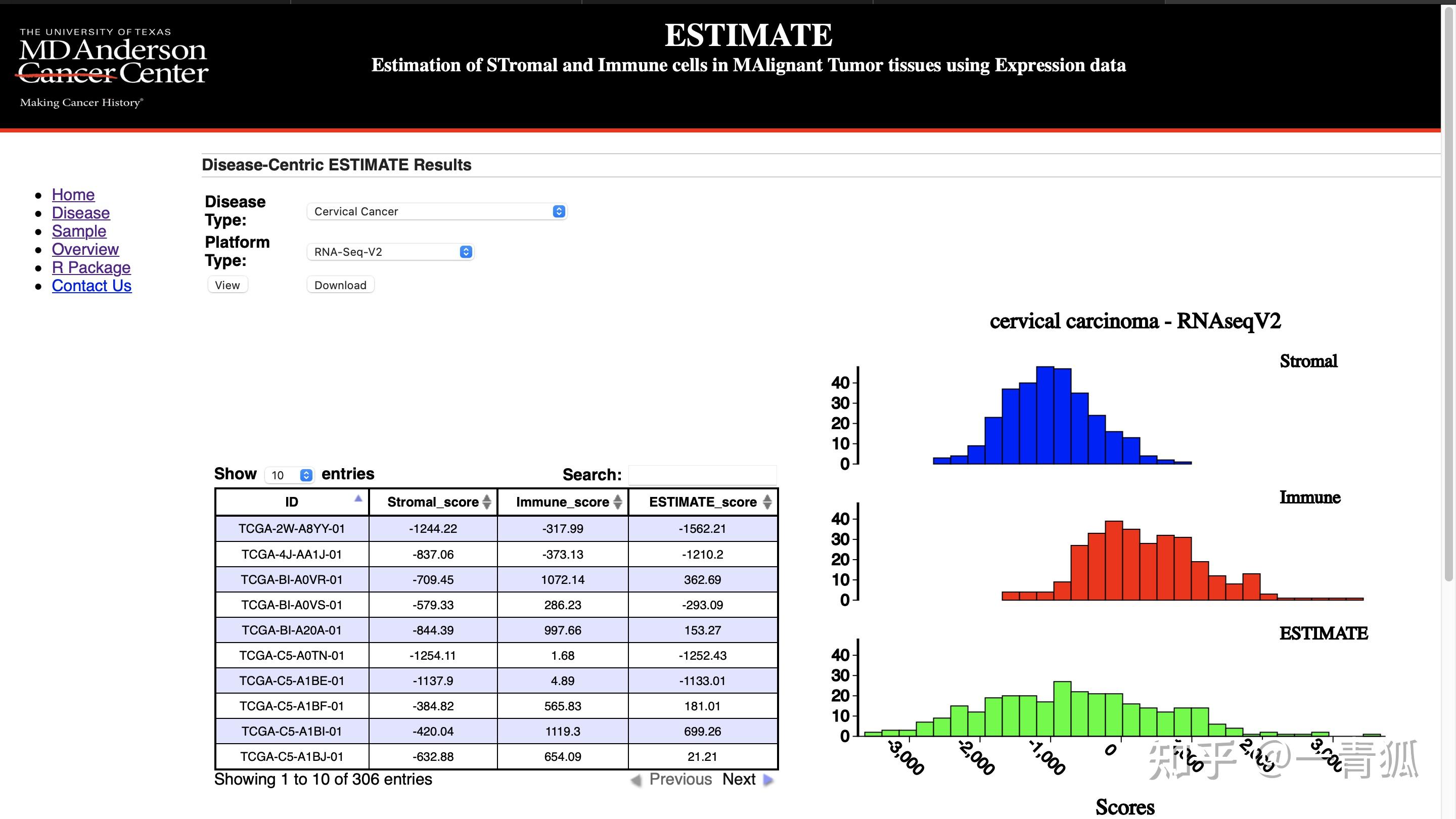  Sample Loan Estimate Form: Understanding Your Mortgage Loan Costs