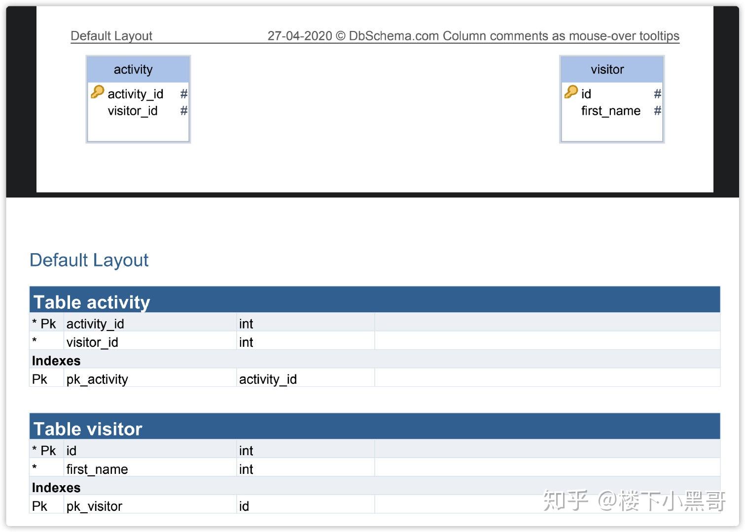download jetbrains data grip download jetbrains data grip