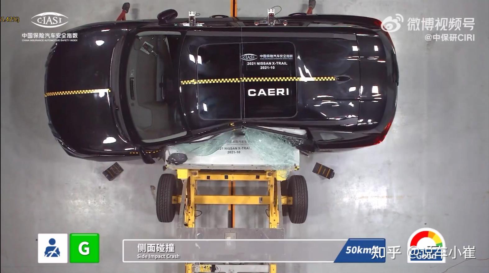 中保研公布2021款新奇骏测评数据