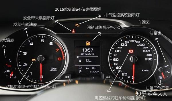什么是液晶仪表什么是机械仪表 v2-e89be6cbeebdda01461236dd9064b18d_r.jpg