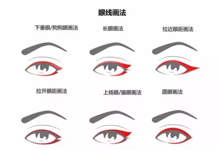 图片来自网络眼线液用在睫毛根会更自然好看,我一直用的是 dolly