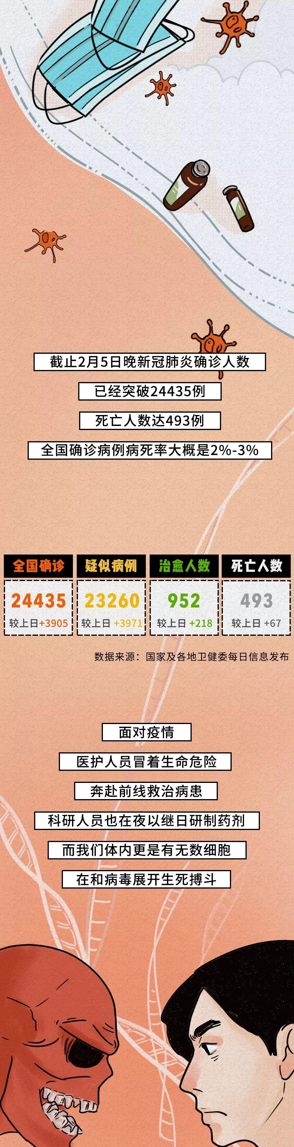  疫情属于哪类突发事件(突发事件包括哪四类)