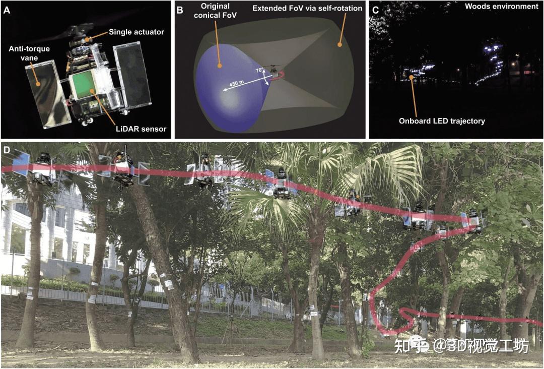 scirobot2023港大開源一種用於自主導航的具有擴展傳感器