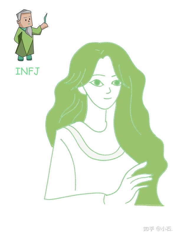 为什么说INFJ型人格是大后期人格 - 知乎