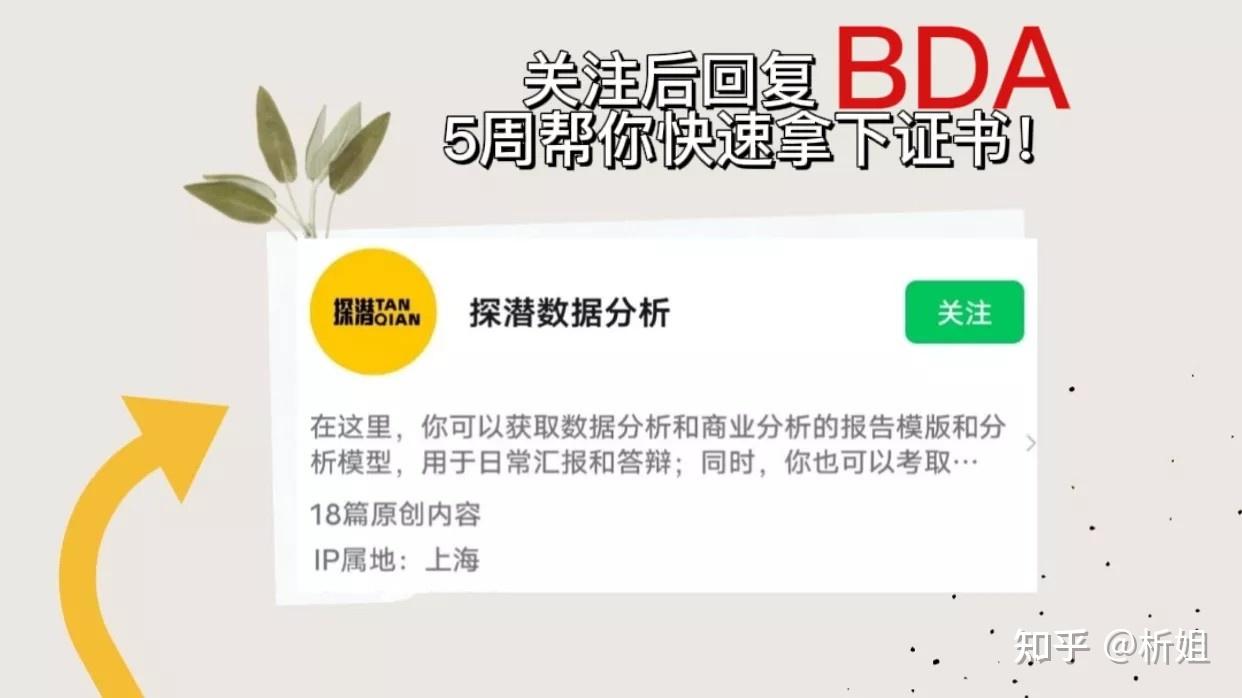 保姆级教程！BDA备考刷题安排！ - 知乎