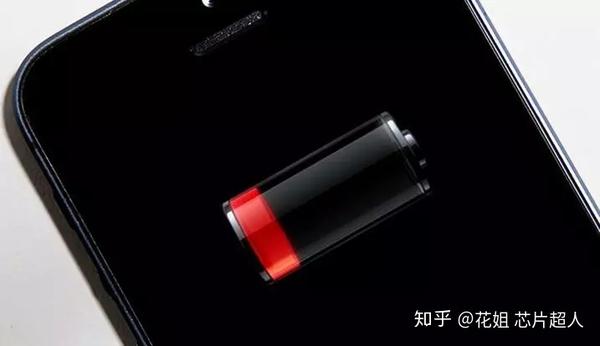 氮化镓 第三代半导体材料 我们未来的 黄金 知乎