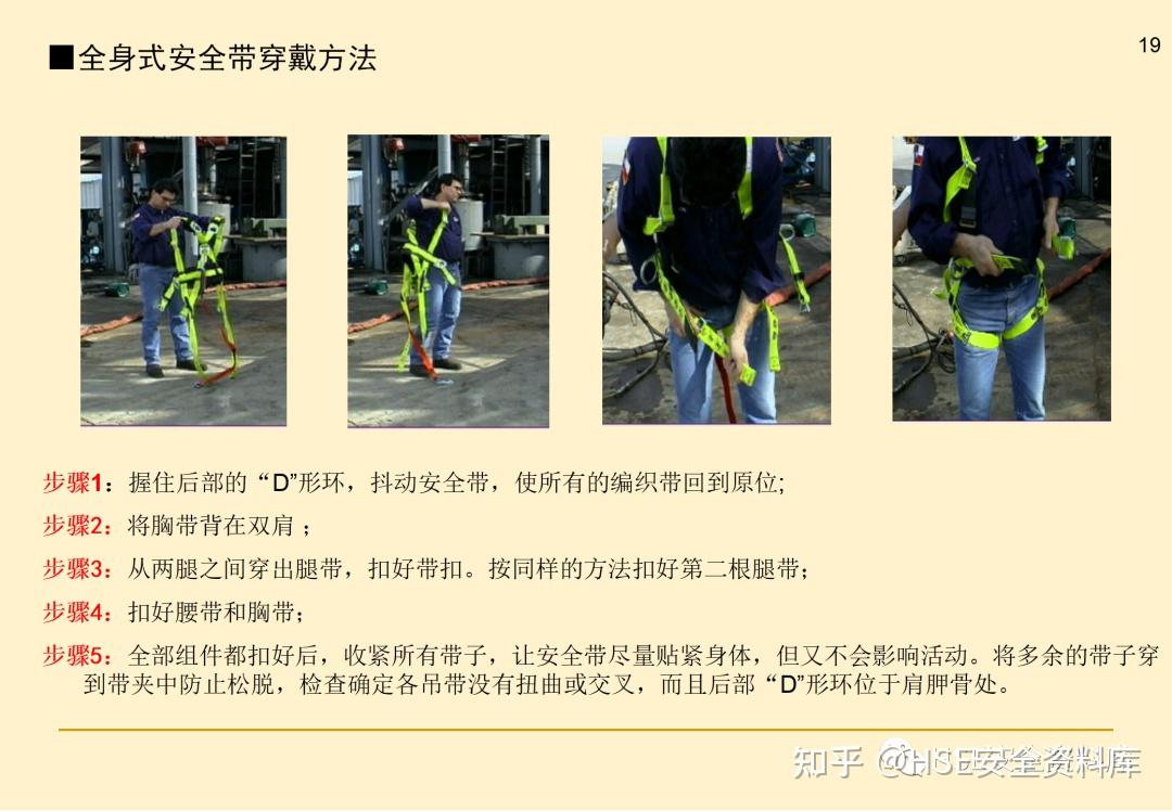 PPT | 【课件】高处作业安全培训（82页） - 知乎