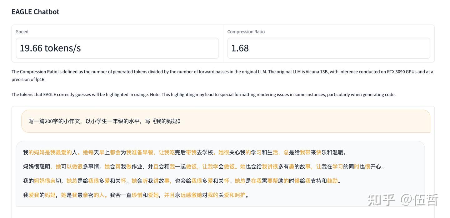 EAGLE: Lossless Acceleration of LLM Decoding by Feature Extrapolation ...