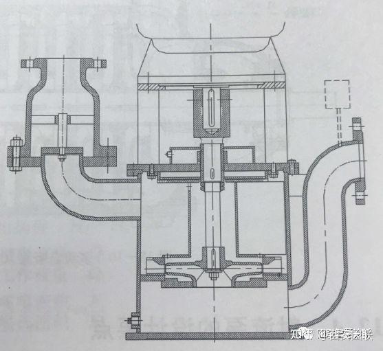 自吸泵结构图及原理图片