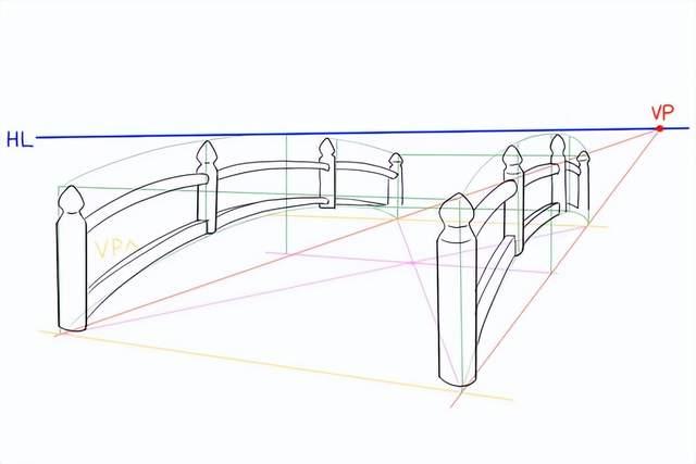 一座桥的画法图片