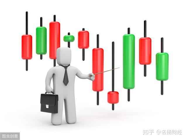 史上最强"集合竞价抓涨停战法",背熟了不亏本(绝版收藏) - 知乎