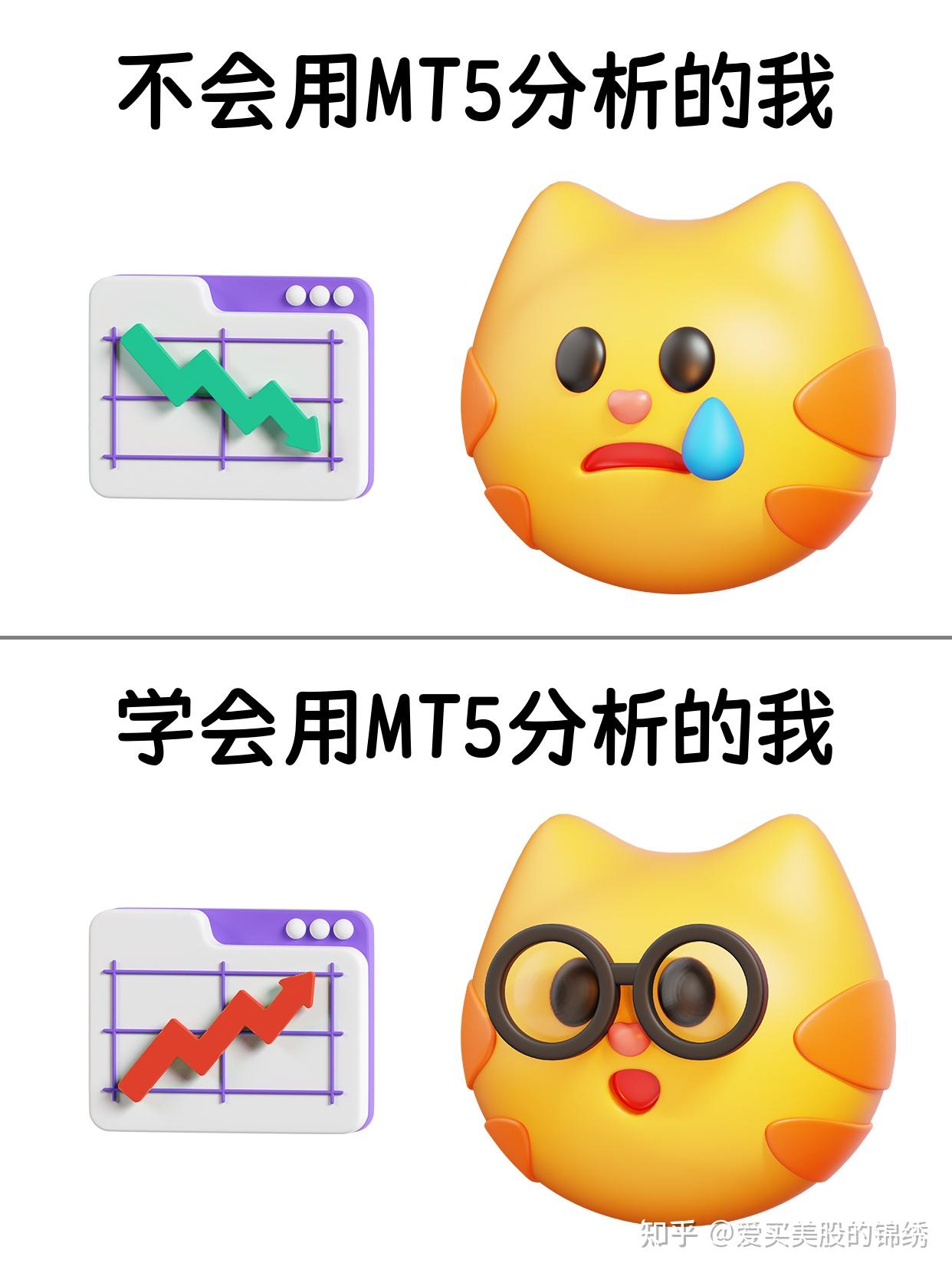 3分钟学会MT5下载登录！新手小白必看教程🔥 - 知乎