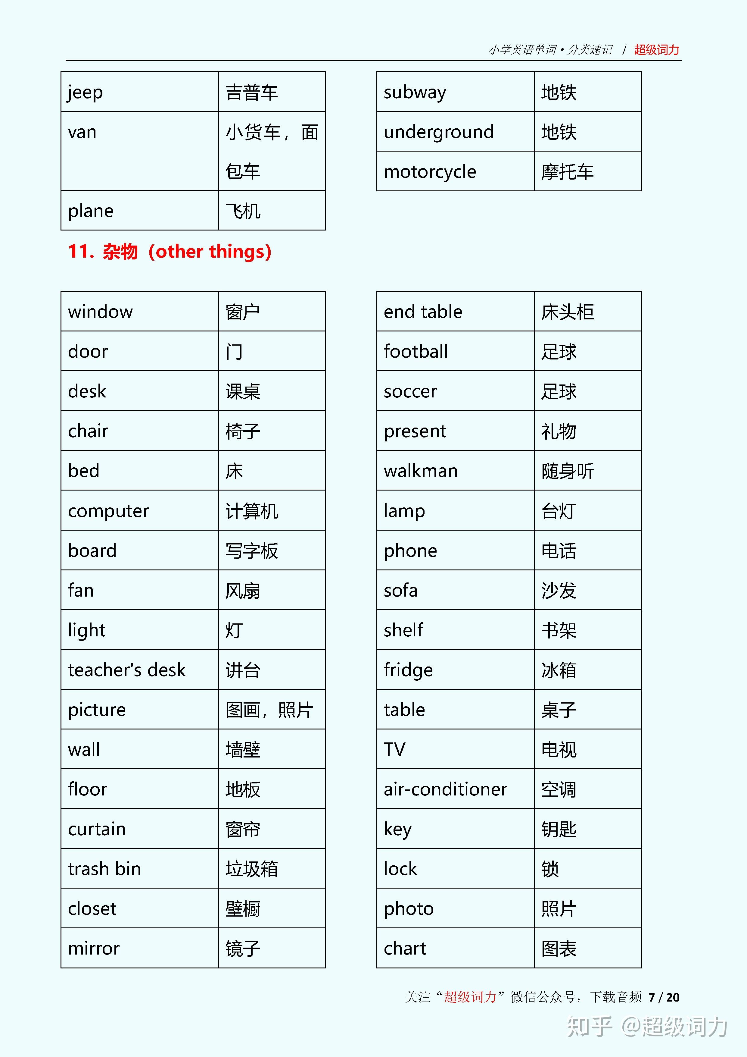 小学英语单词800分类速记mp3音频