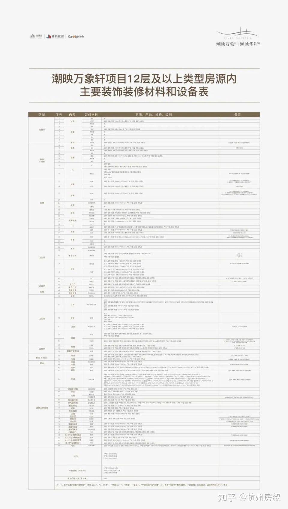 百朗新风系统选购指南(百朗新风系统什么型号比较好)