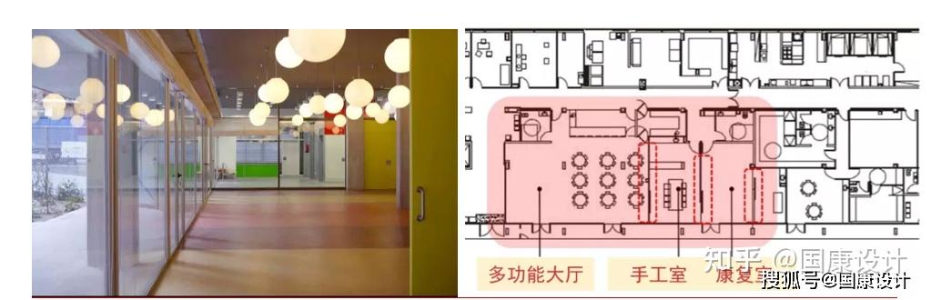 老年公寓案例分析及规划设计建议 - 知乎
