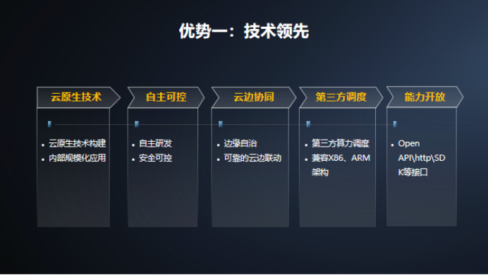 天翼雲邊緣計算技術專家鄢智勇算力分發網絡調度千城萬池