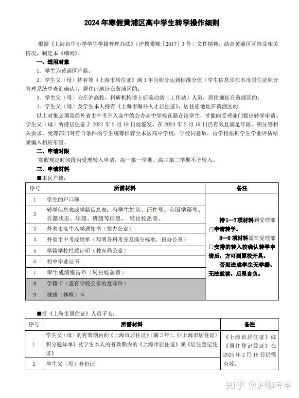 黃浦區發佈義務教育階段和高中階段2024年寒假轉學通知