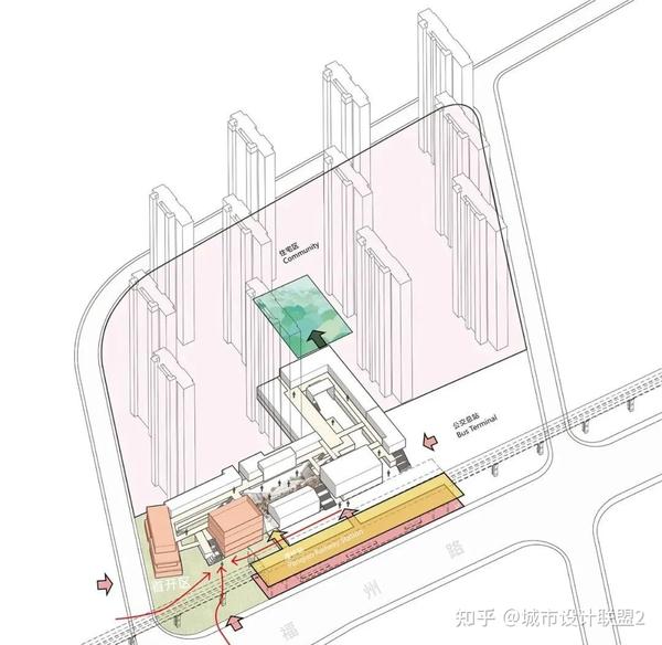 TOD开发模式——重要的发展方向 - 知乎