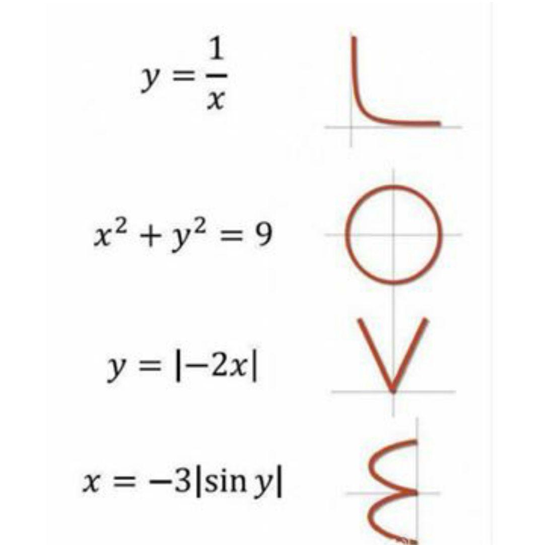 有哪些没文化看不懂的段子?