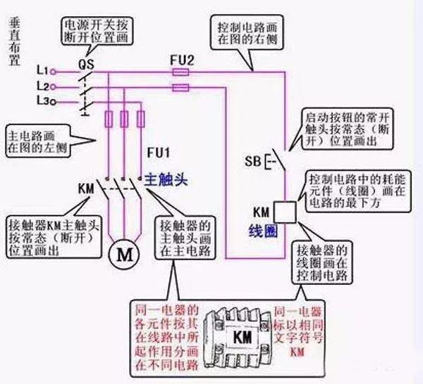 电工技能知识:必备基础知识汇总