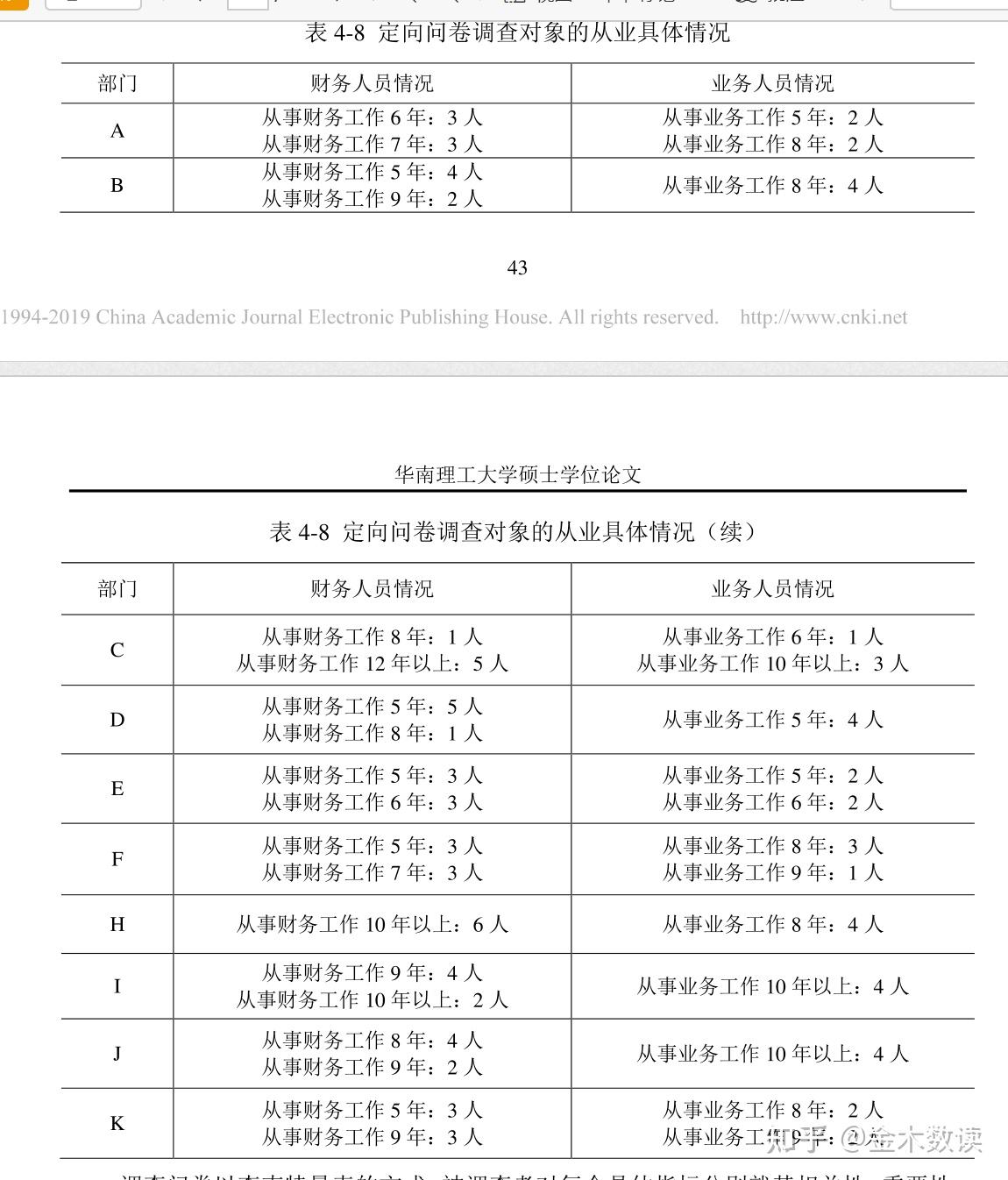 ahp层次分析法权重计算=ahp层次分析法权重计算是什么