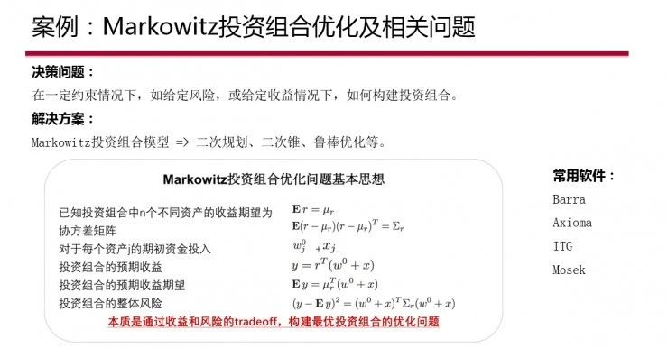 MOSEK，一个专注而卓越的优化求解器（一） - 知乎