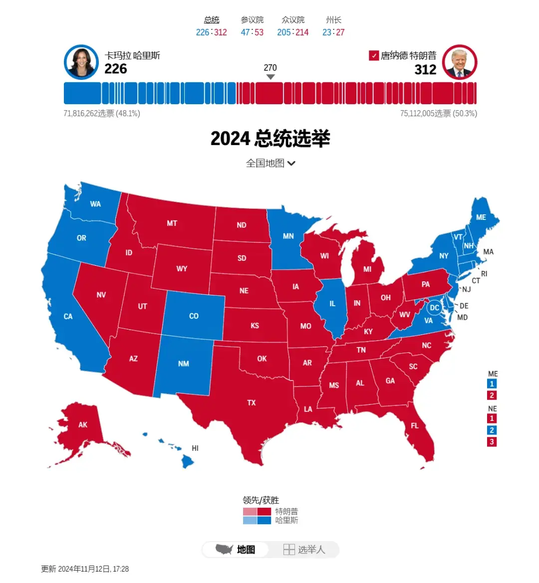 数据背后的民主脉动：如何借助有数BI实现美国大选可视化？ - 知乎