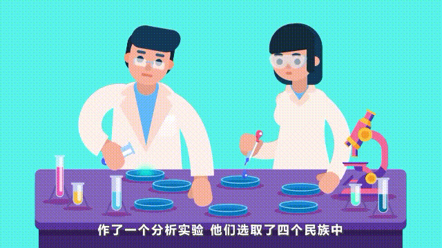 为什么人会长发旋，1 2 3个发旋分别代表什么？ - 知乎