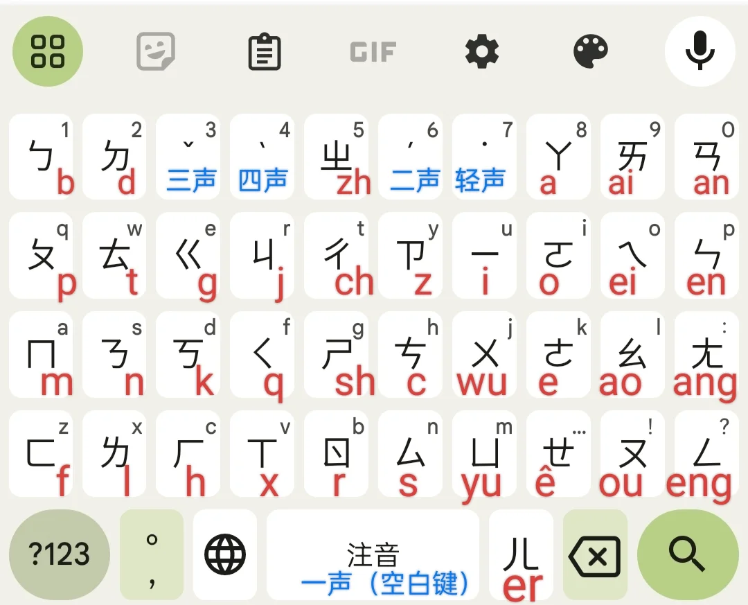 汉语注音符号和汉语拼音方案的异同 - 知乎