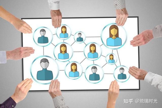 人与人:探索纷繁的人际关系世界 - 知乎