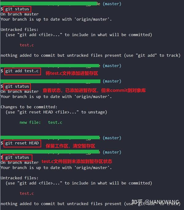 Git Reset git-reset