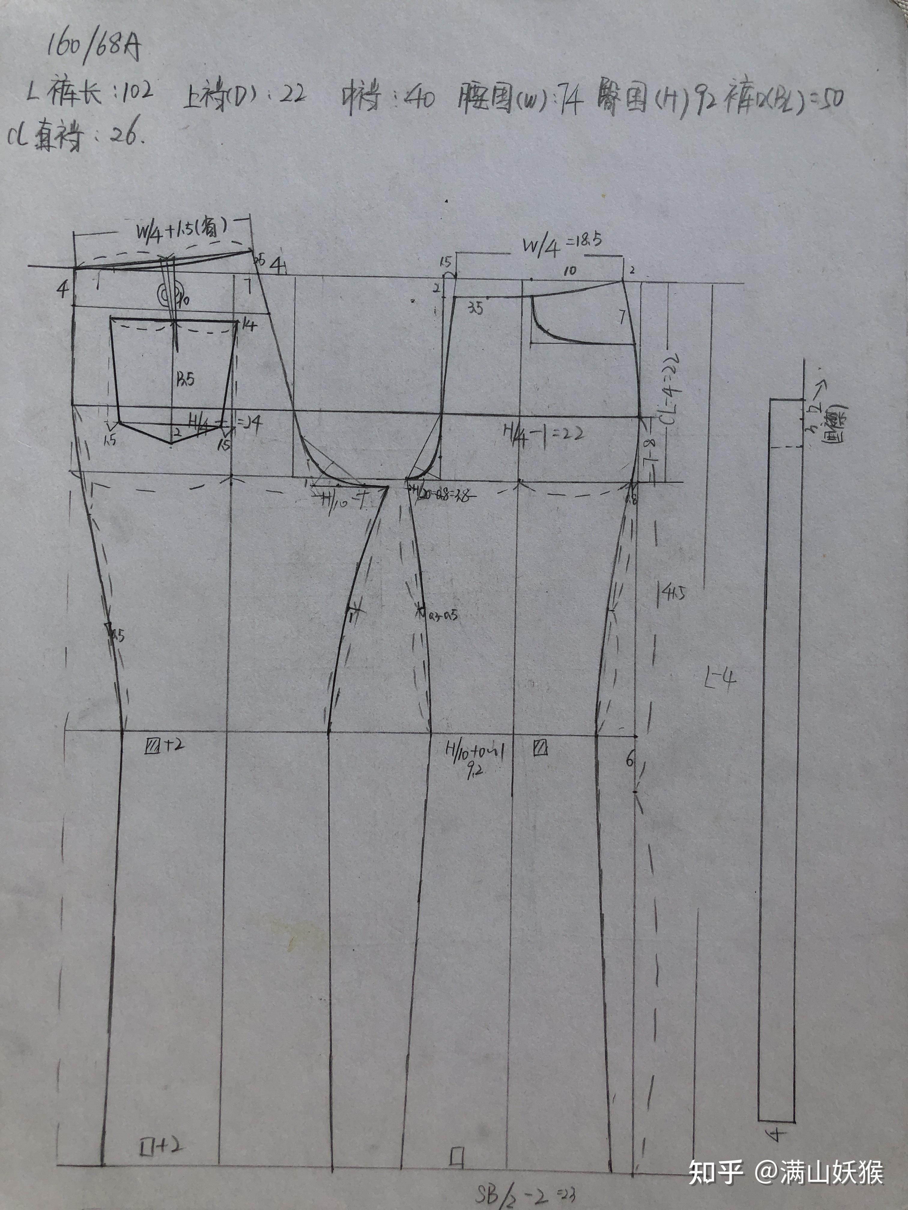 服装设计基础版型绘图2 - 知乎