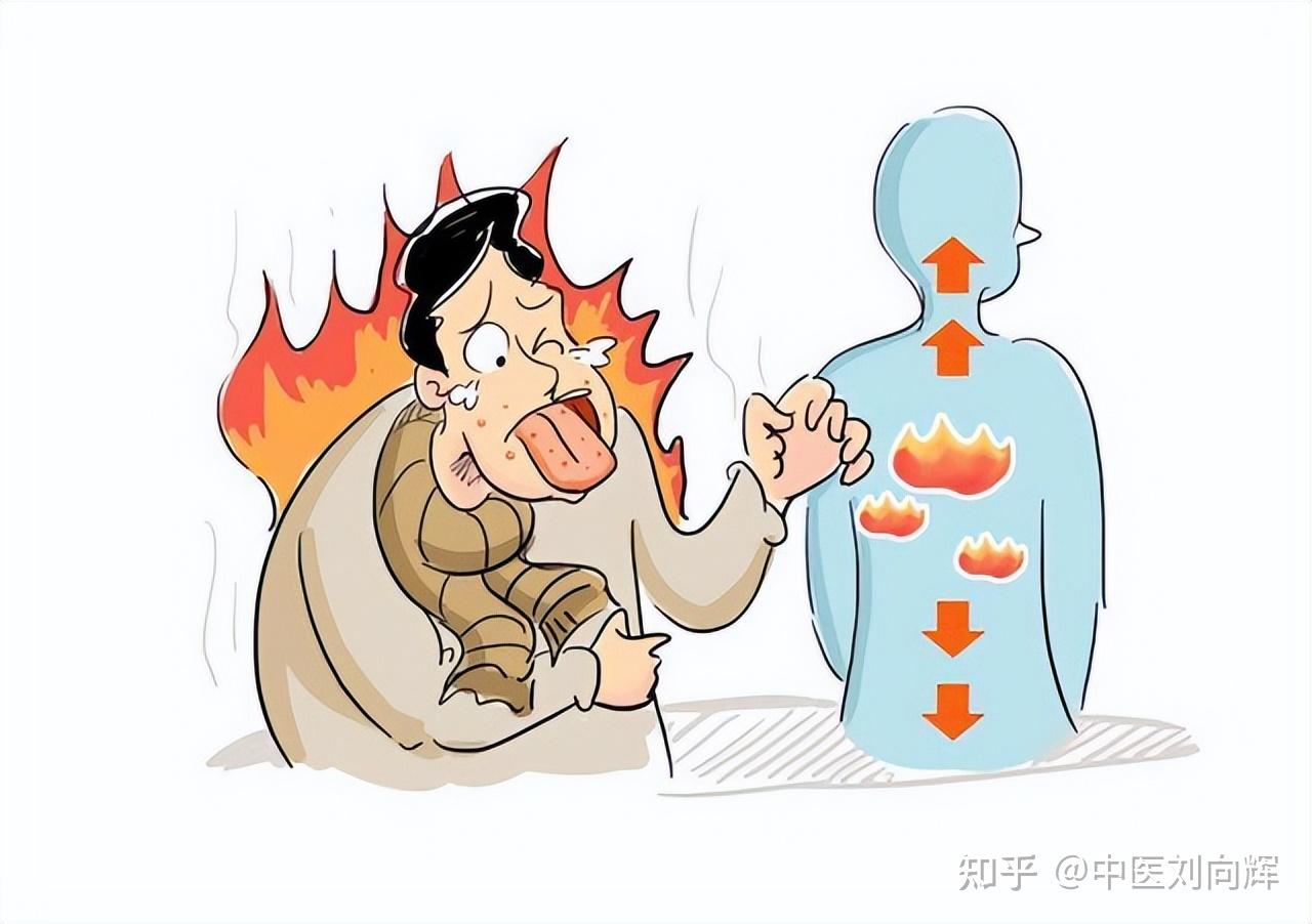 阴虚火旺,用六味地黄丸没用?中医教你正确滋阴方法,效果翻倍 - 知乎