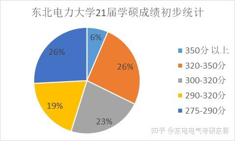 上海海关学院地址_上海海关学院学姐说一说_上海海关学院在哪