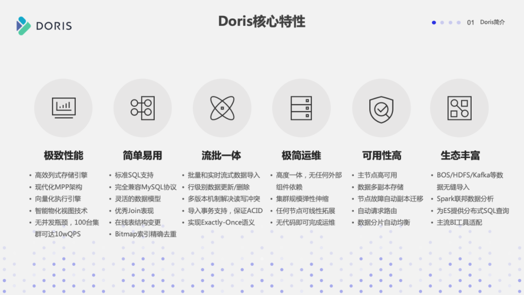 Apache Doris Join的实现与调优实践 - 知乎
