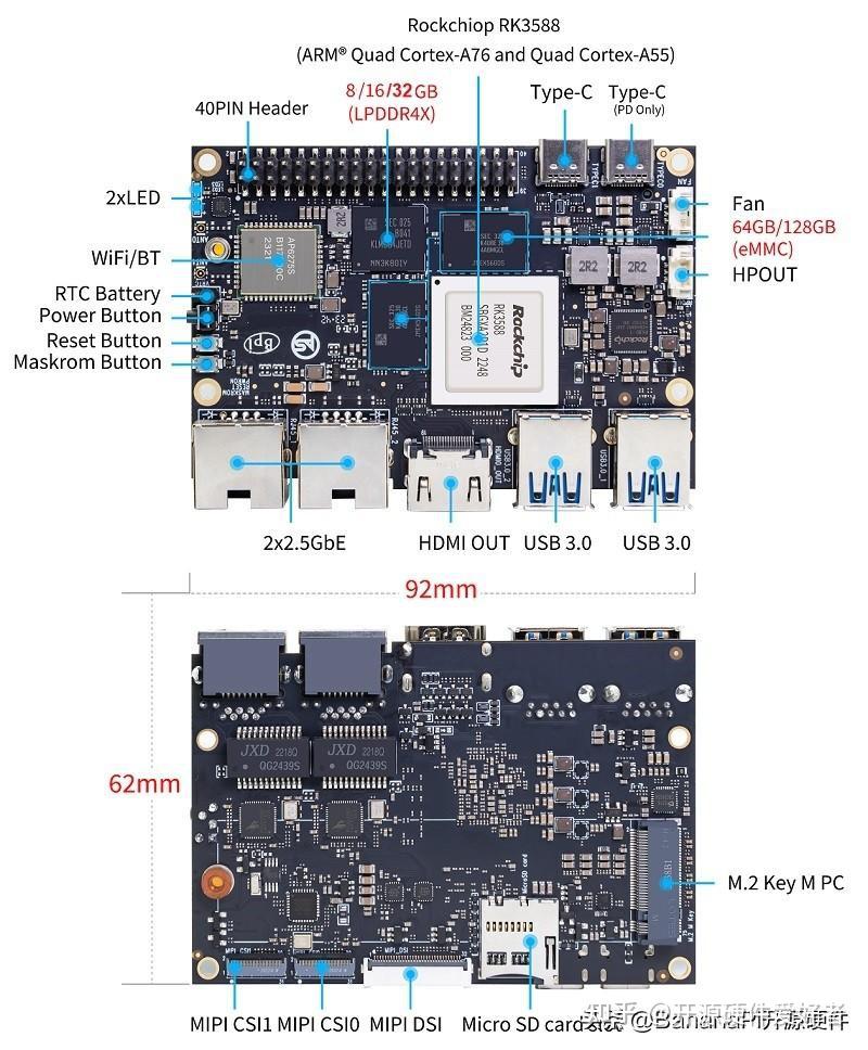 香蕉派bananapibpim7瑞芯微rk3588人工智能开源硬件开发板公开发售