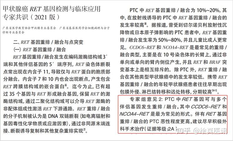 “绘”解读真报告丨NGS助力甲状腺癌患者检出RET融合，多角度指导临床诊治！ - 知乎