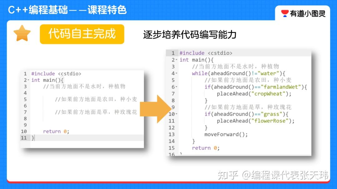 图形化、Python、C++编程语言，区别是什么？究竟该学哪种语言？ - 知乎
