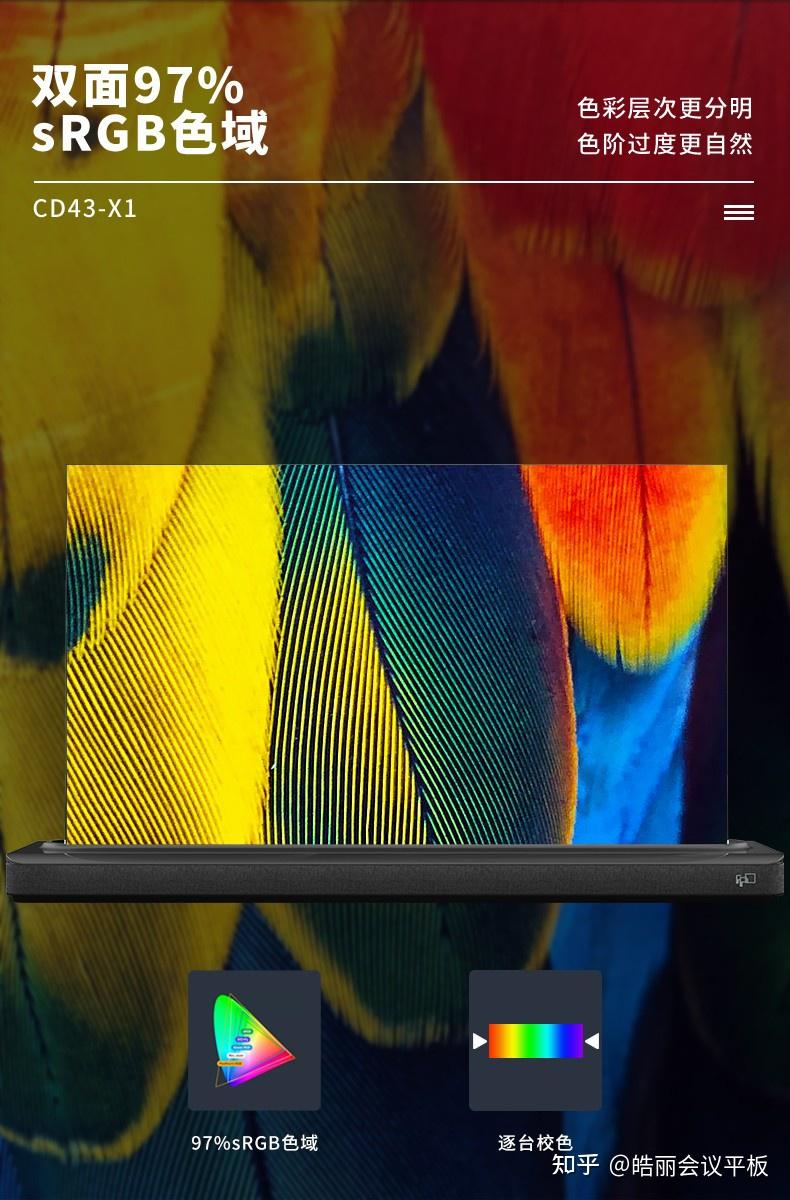 双屏4k超薄,2022款皓丽fpd 43英寸家用双面屏电视预售开始 - 知乎