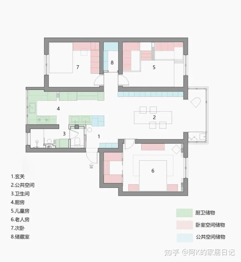 难怪越来越多人都不要客厅！看了她100㎡家后，才知道有多实用 - 知乎