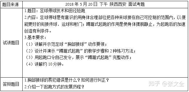 2018上半年高中體育教師資格證面試真題第三部分完