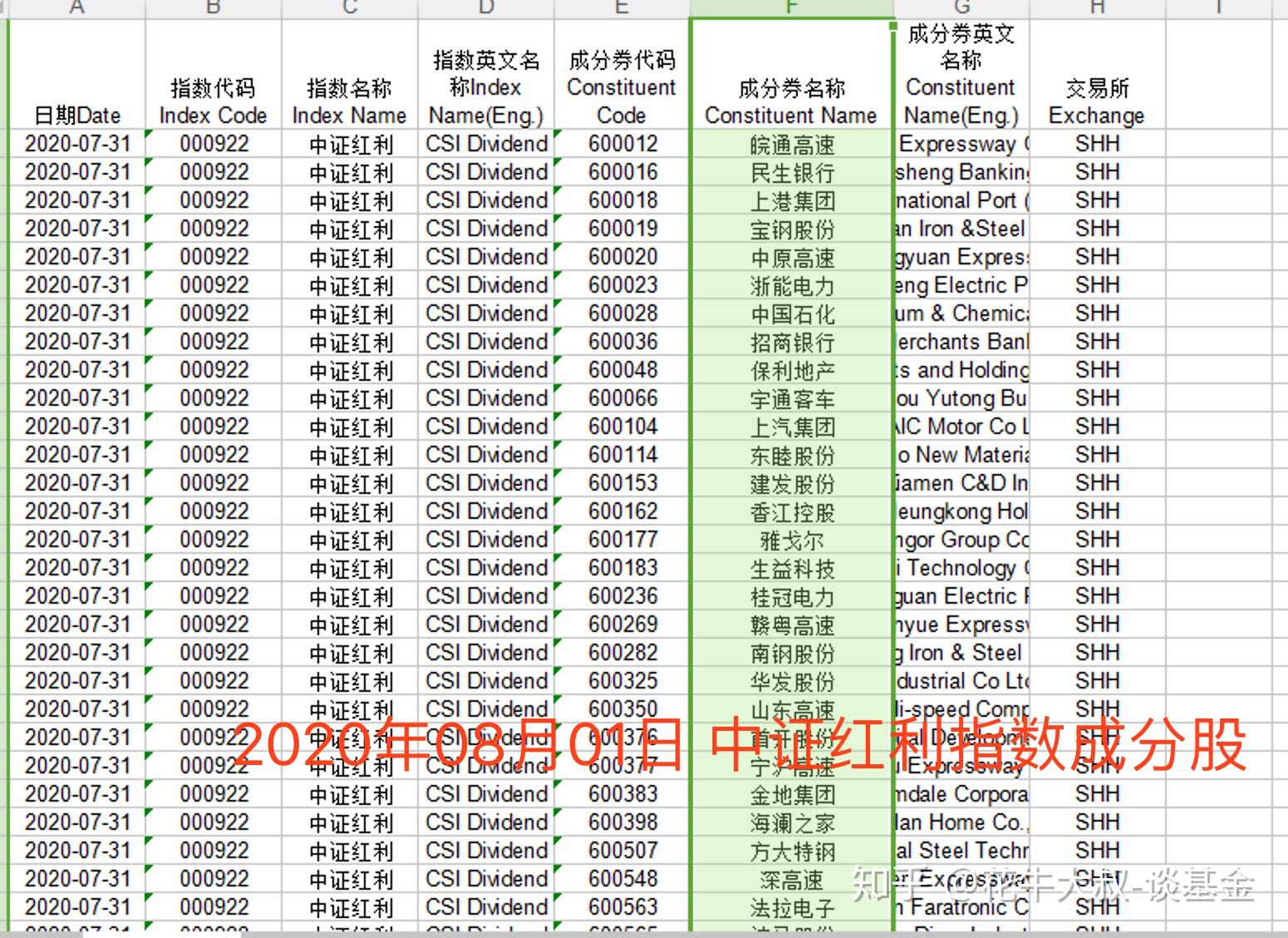 v2-e9647775ed63b1a5aa1c4fef169a82ed_r.jpg