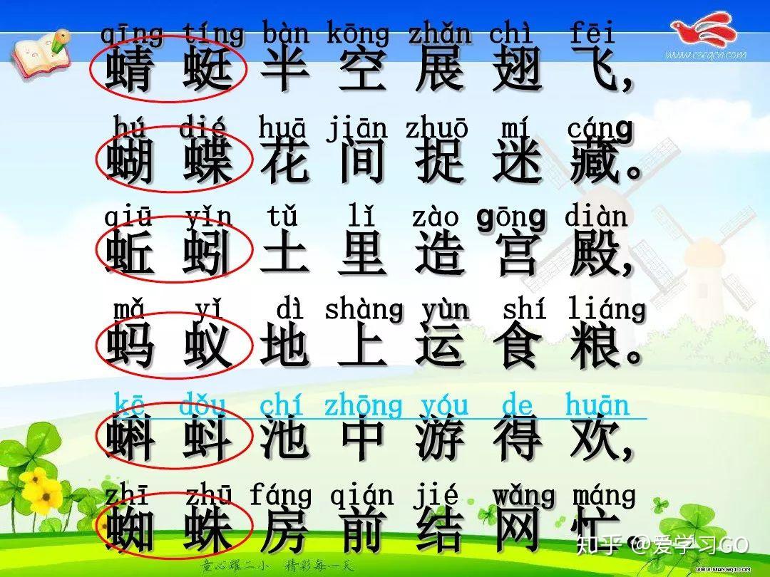 部编版一年级下册识字5《动物儿歌》知识点 图文讲解