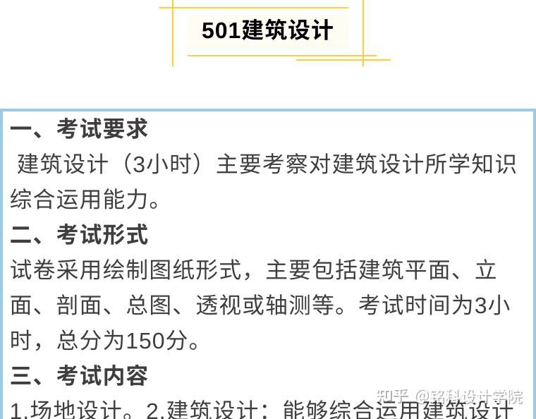 [3]專業期刊:城市規劃,城市規劃學刊,建築學報,國際城市規劃,規劃師等