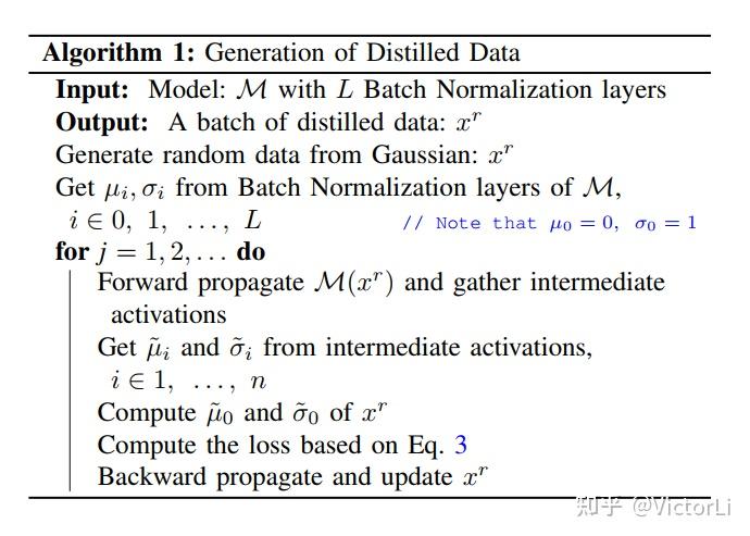 ZeroQ: A Novel Zero Shot Quantization Framework - 知乎