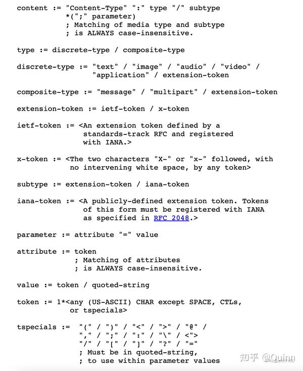 SMTP 