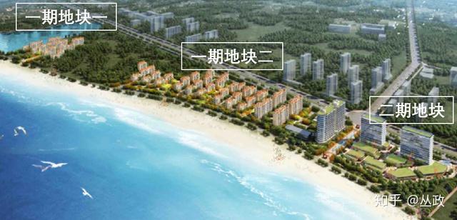 威海市区三个一线海景新盘即将推出 - 知乎