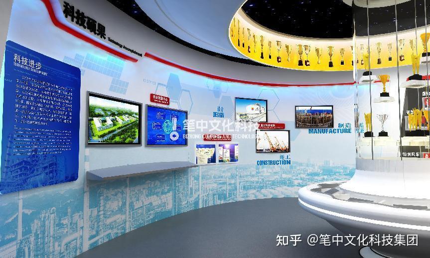 国内首个裸眼3D展示的国企科技展厅,中石油数字化体验! - 知乎