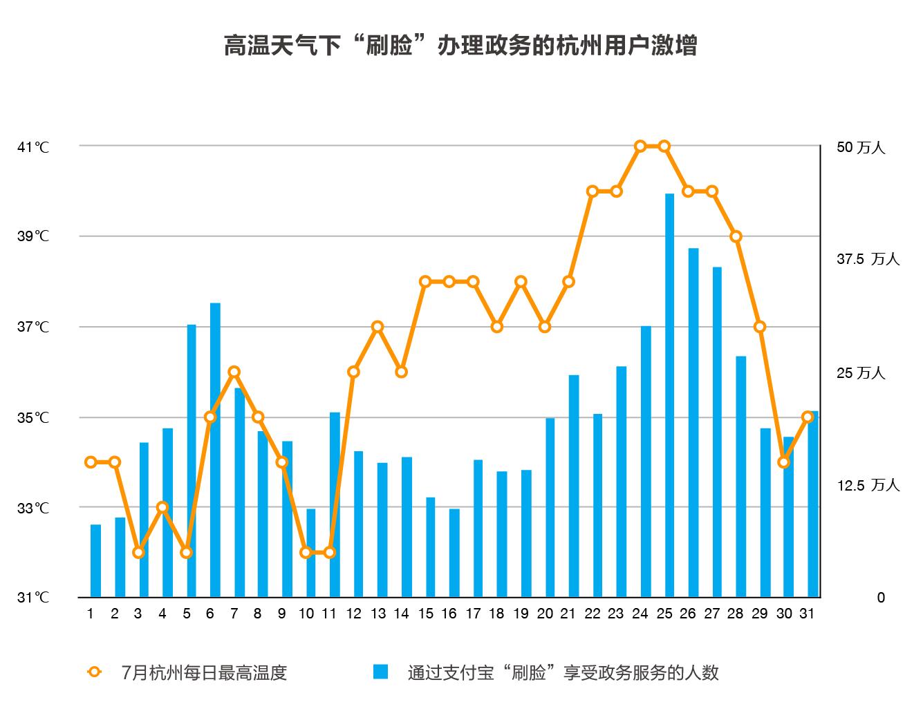 陆丰市刷gdp神器_陆丰市地图(2)