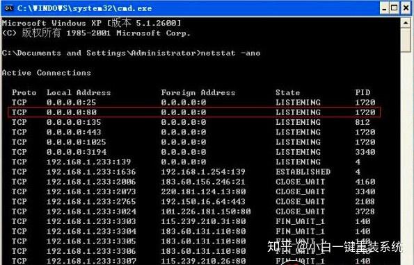 與端口80不同,計算機上的唯一客戶端端口號的時間很短.